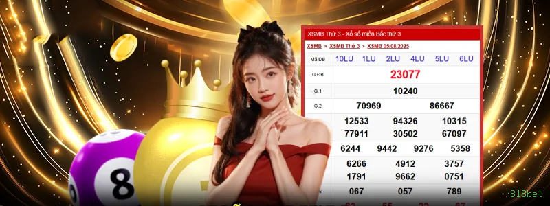 Bônus exclusivos membros VIP 818bet